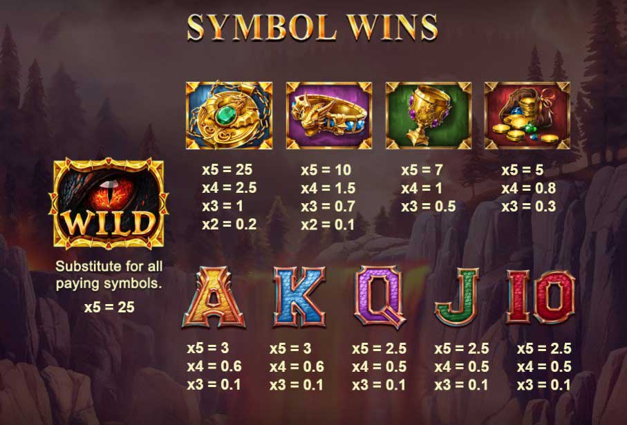 Dragons' Lock slot game symbol wins